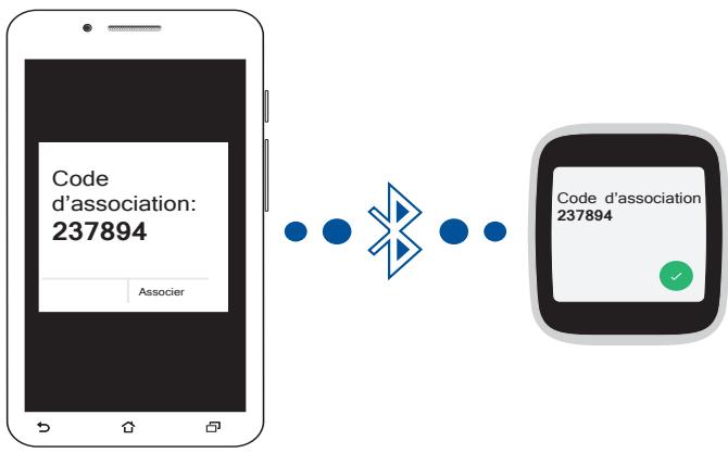 ASUS ZEN WATCH - Première association - 5