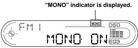 "MONO" indicator is displayed. FM1 MONO ON EQ3