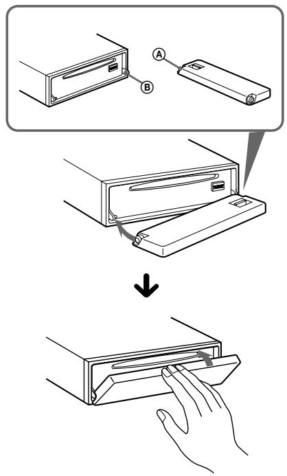 Diagram illustrating a device's internal processing steps, showing step A before and after hand positioning.