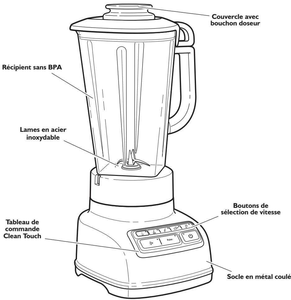 KITCHENAID KSB1585EER - Mise au rebut du produit - 2