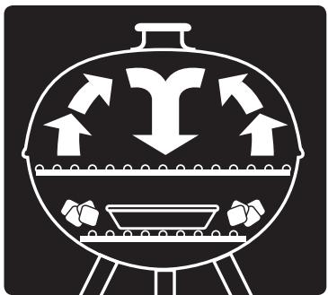 WEBER 1357704 - MÉTHODES DE CUISSON - 3