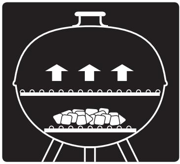 WEBER 1357704 - MÉTHODES DE CUISSON - 1