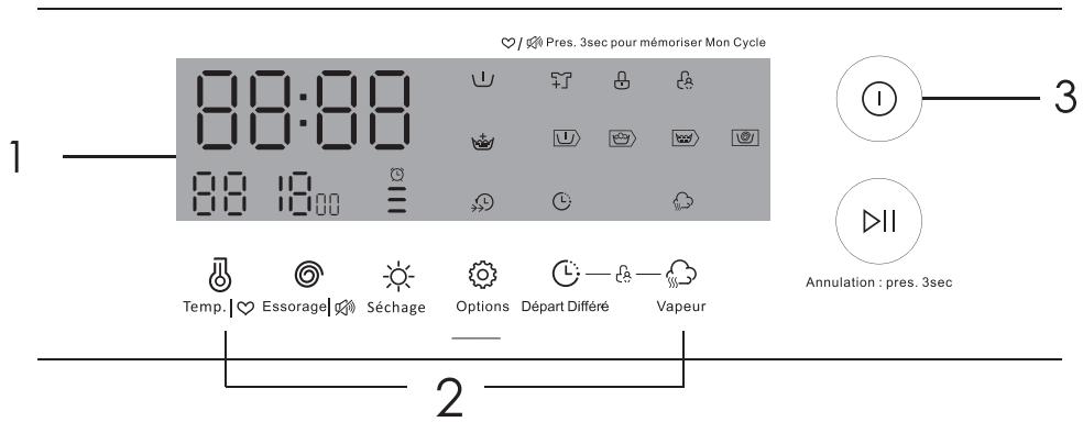 DARRYTHOMSON THWD107150 - FONCTIONNEMENT DE LA MACHINE - 4
