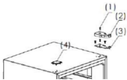 PROLINE PLC234SL - DOOR CONVERSION - 1