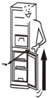 PROLINE PLC234SL - INVERSION DES PORTES - 2