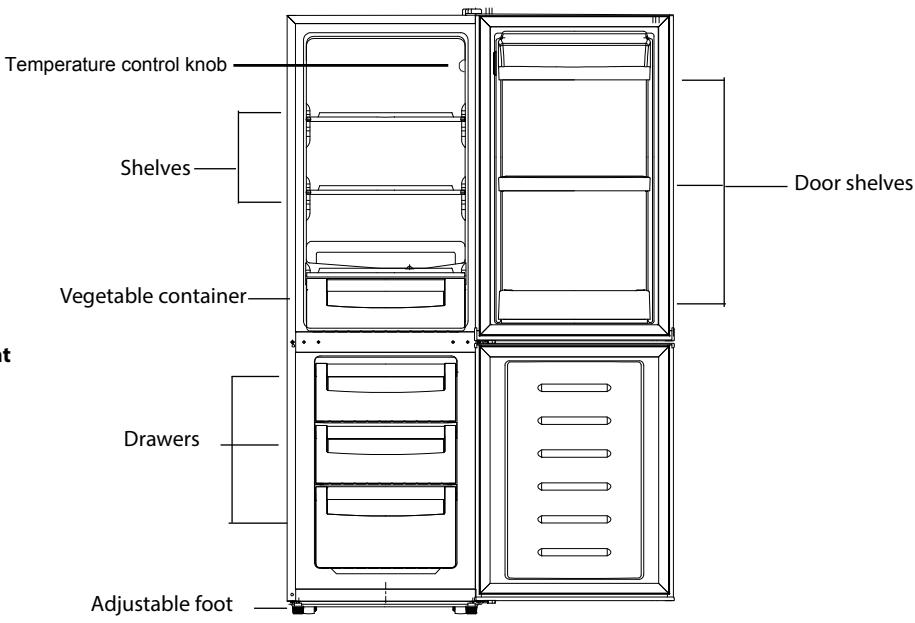PROLINE PLC234SL - NAMES OF PARTS - 1