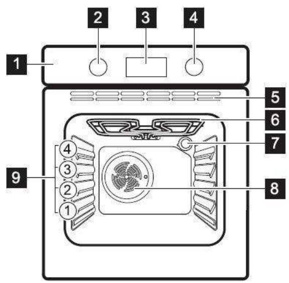 ELECTROLUX RZP2400BCX - Vue panoramique - 1