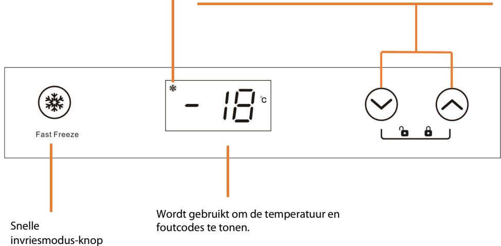 DARTY 36DaRryTHOMSONTCH503ECONGELATEURCOFFRE - • De temperatuur en functies regelen - 1