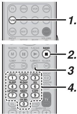 MARANTZ SR 6003 - (Avec la télécommande) - 1