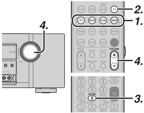 MARANTZ SR 6003 - ENTRÉE 7.1 CANAUX - 1
