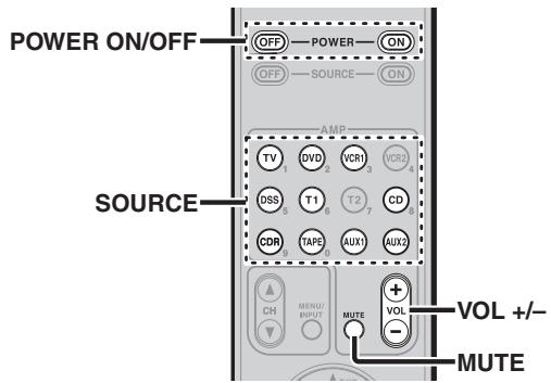 MARANTZ SR 6003 - CHANGER LES COMMANDES DE CONTRÔLE DE ZONE (RC 101) POUR LA ZONE A - 2
