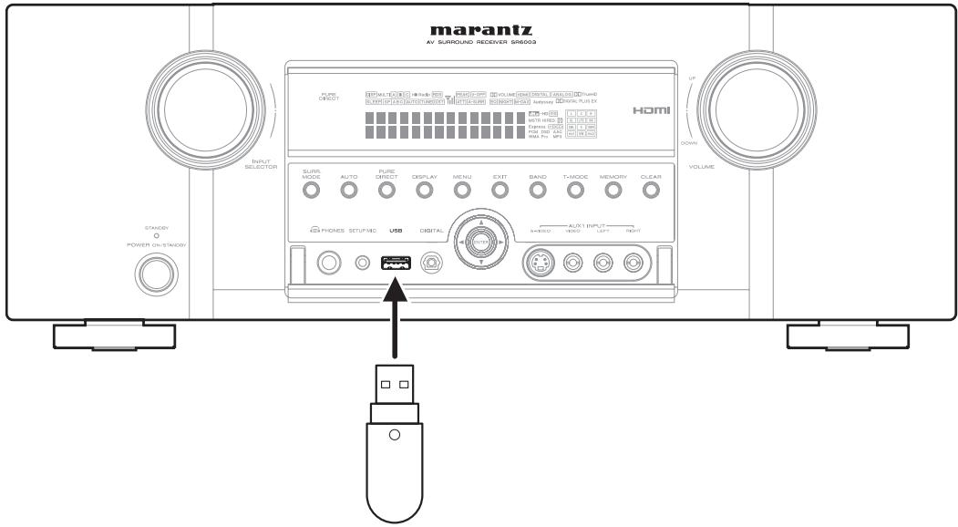 MARANTZ SR 6003 - RACCORDEMENT DU PÉRIPHÉRIQUE DE STOCKAGE USB - 1