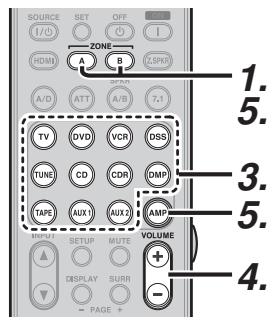 MARANTZ SR 6003 - SYSTÈME DE ZONES - 2