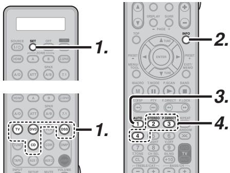 MARANTZ SR 6003 - VERIFICATION DU CODE - 1