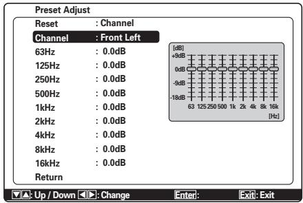 MARANTZ SR 6003 - 6-1 PRESET G. EQ ADJ (RÉGLAGE D'ÉGALISEUR GRAPHIQUE POUR LES CANAUX DE PRÉSÉLECTION) - 1
