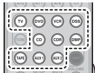 MARANTZ SR 6003 - Effacer le code par SOURCE - 5