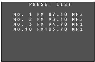 MARANTZ SR 6003 - AFFICHAGE DE LA LISTE DES CANAUX PRÉRÉGLÉS - 3