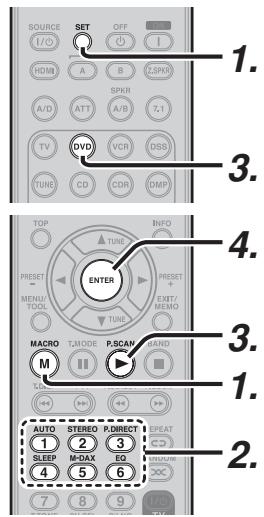 MARANTZ SR 6003 - PROGRAMMATION DES MACROS - 1