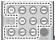 MARANTZ SR 6003 - Effacer le code par les touches - 4