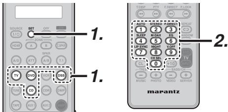 MARANTZ SR 6003 - PROGRAMMATION AVEC LE CODE À 4 CHIFFRES - 1