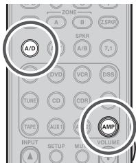 MARANTZ SR 6003 - SÉLECTIONNER L'ENTRÉE AUDIO ANALOGIQUE OU L'ENTRÉE AUDIO NUMÉRIQUE - 1