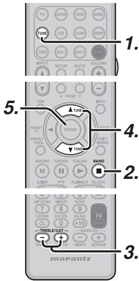 MARANTZ SR 6003 - MODE DE RECHERCHE PAR CATÉGORIE - 2