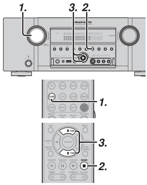 MARANTZ SR 6003 - MODE DE RECHERCHE - 1
