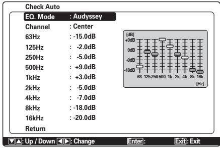 MARANTZ SR 6003 - 6-2 CHECK AUTO (VÉRIFICATION AUTOMATIQUE) - 1
