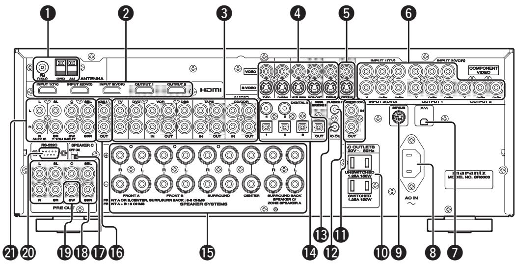 MARANTZ SR 6003 - PANNEAU ARRIÈRE - 1