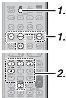 MARANTZ SR 6003 - RÉINITIALISATION DU CODE - 1