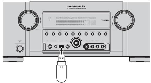 MARANTZ SR 6003 - Ce qui apparaît sur l'écran du moniteur (menu supérieur) - 2