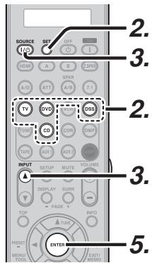 MARANTZ SR 6003 - BALAYAGE DU TABLEAU DE CODES - 1