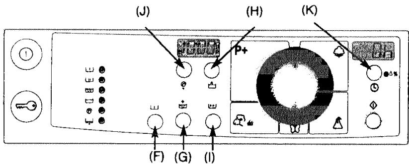 GORENJE WA 162 P - Fonctions supplémentaires - 1