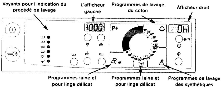 GORENJE WA 162 P - Utilisation - 3
