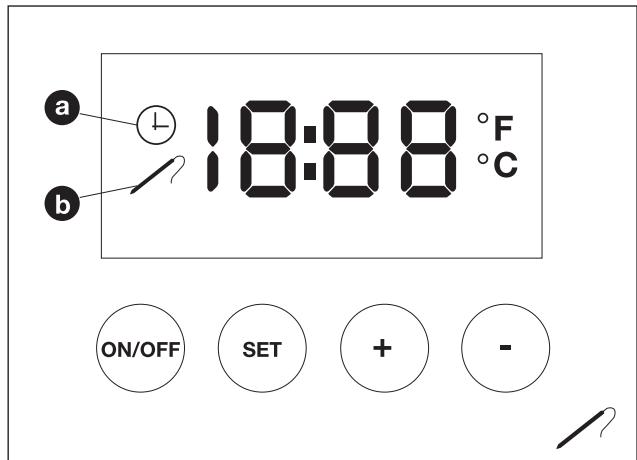 BARBECOOK BARBECUE GAZ QUISSON - Icônes et boutons de réglage - 1