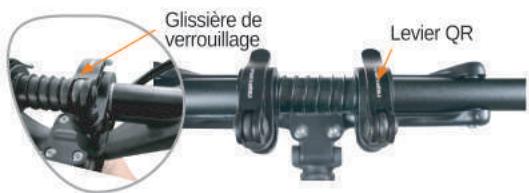 DUALTRON Victor - Dépliez le guidon - 1
