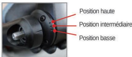 DUALTRON Victor - Distance de I'arbre du moteur (3 positions): Hauteur ajustable (en fonction du poids) - 1