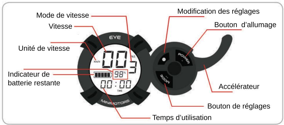 DUALTRON Victor - Fixation de la partie pliante - 1