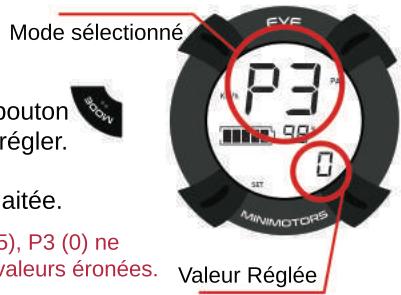DUALTRON Victor - Fonctions avancées de l'afficheur - 1