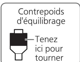 TECHNICS SL-1200M7L - Préparatifs - 1