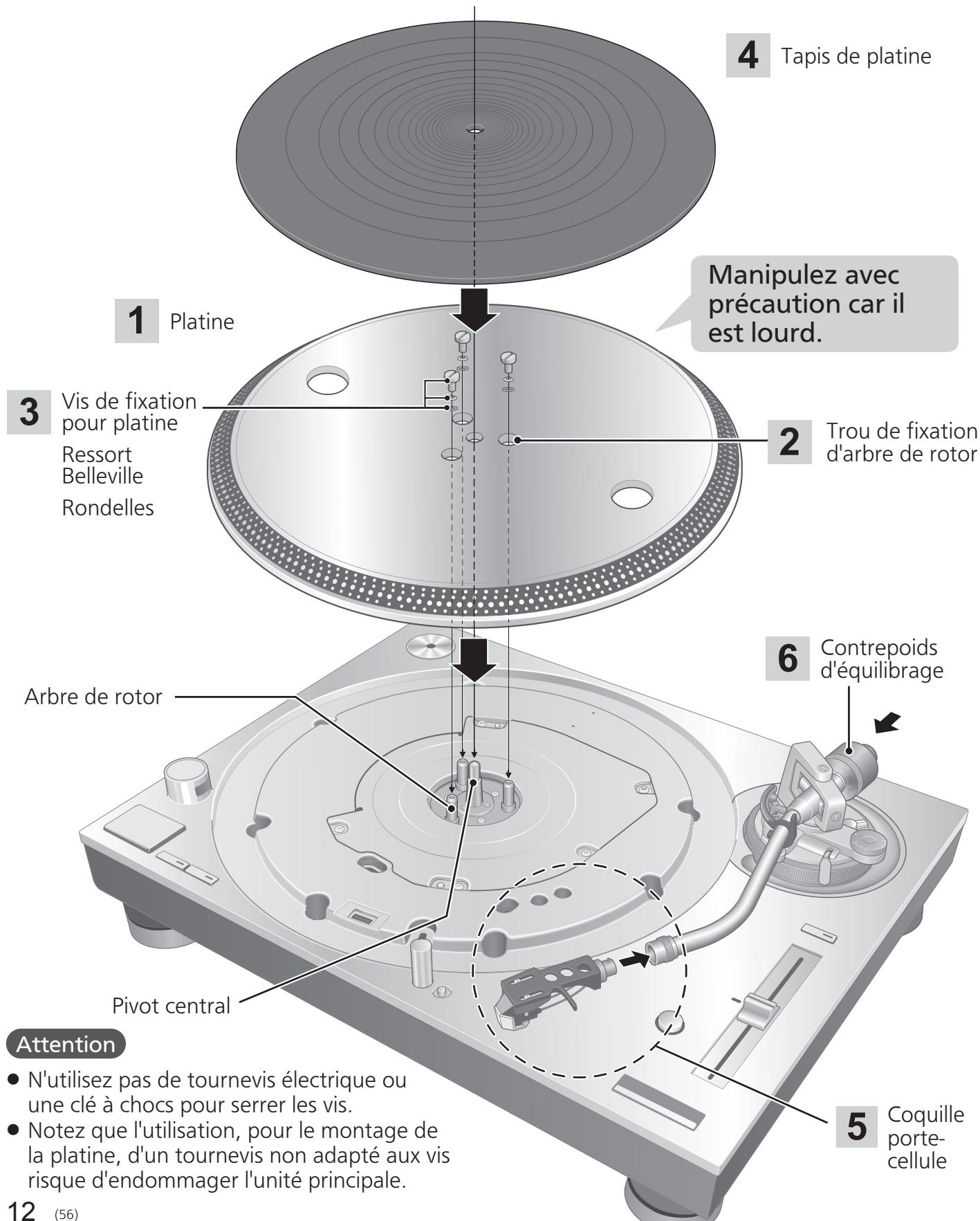TECHNICS SL-1200M7L - Attention - 1