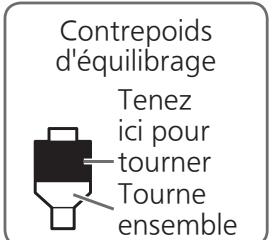 TECHNICS SL-1200M7L - Remarque - 2