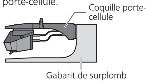 TECHNICS SL-1200M7L - Fixez une cellule de lecture (achetée en magasin) provisoirement. - 2