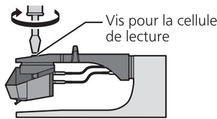 TECHNICS SL-1200M7L - Fixez une cellule de lecture (achetée en magasin) provisoirement. - 7