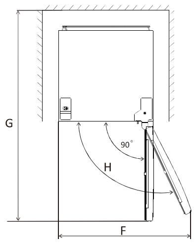 SCHNEIDER SCCB285NFW - Besoin d'espace - 2