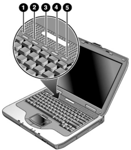 COMPAQ 319954-051 - Utilisation des touches one-touch - 1