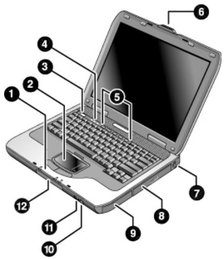COMPAQ 319954-051 - Éléments des panneaux avant et droit - 1