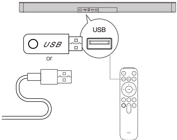 TCL Q85HE - Utiliser le câble ou dispositif USB pour la lecture de musique - 1