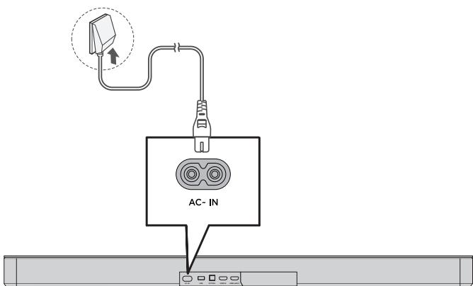 TCL Q85HE - Connexion de la barre de son à la source d'alimentation - 1