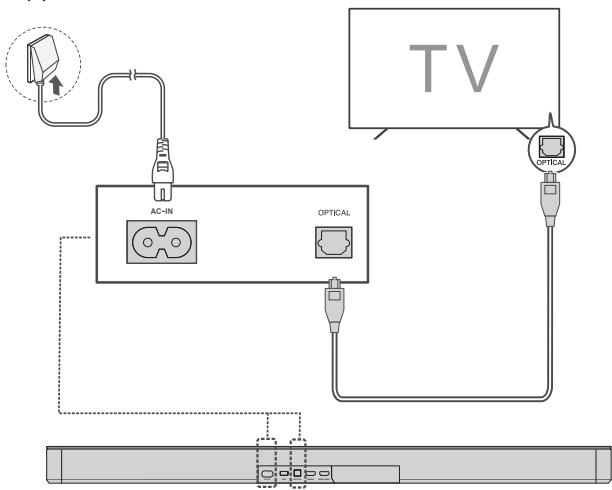 TCL Q85HE - Connexion avec le câble optique - 1